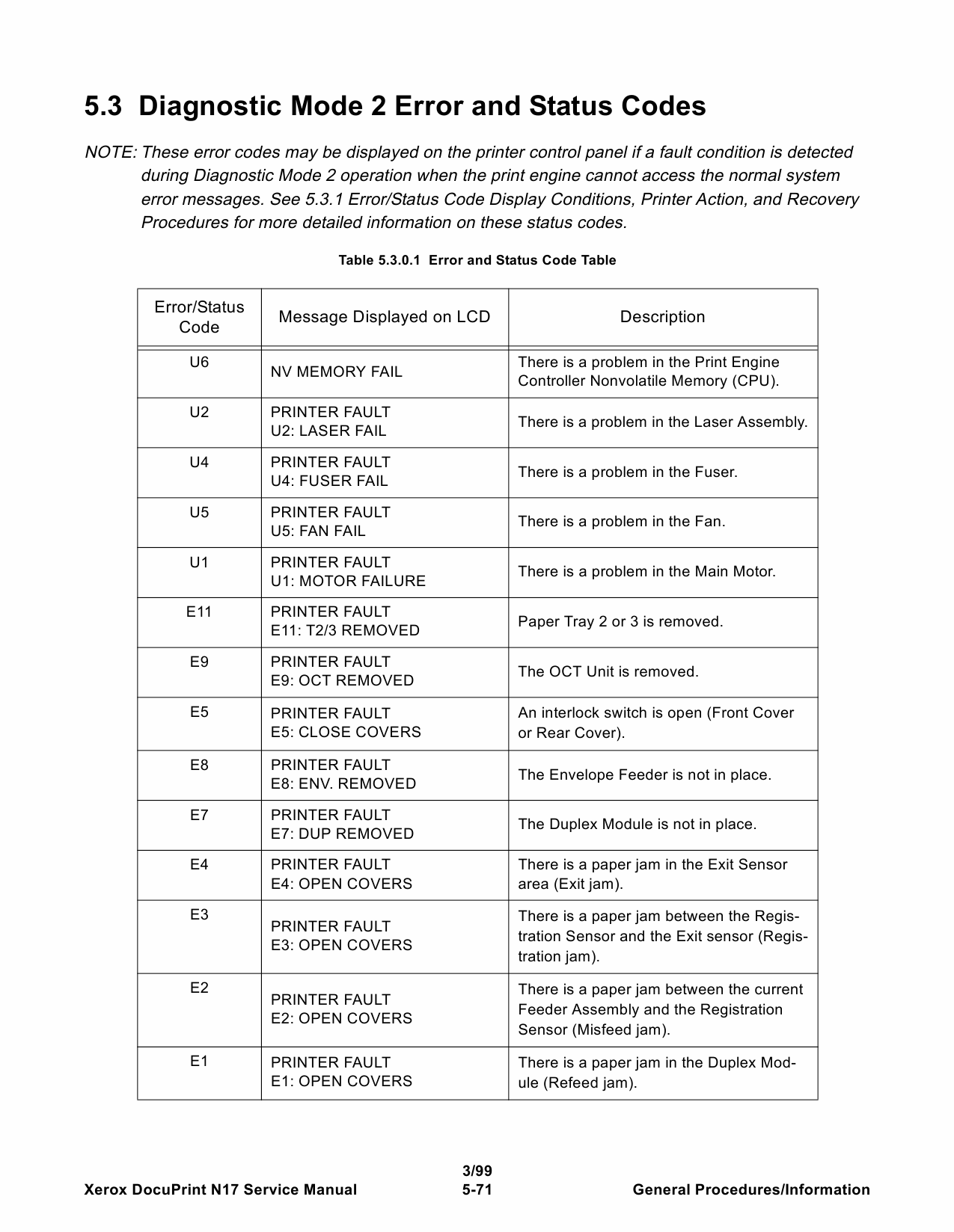 Xerox DocuPrint N17 Parts List and Service Manual-4